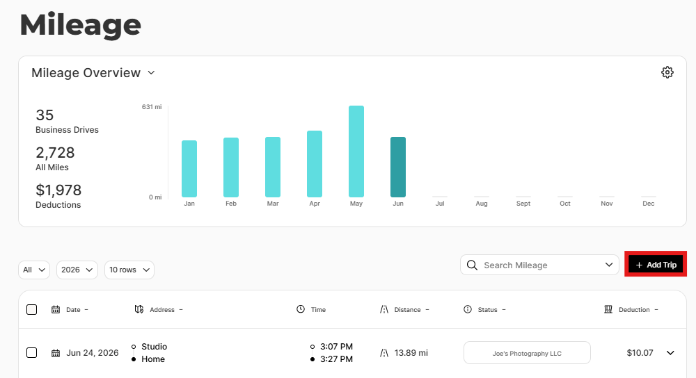 Add Trip button on the Mileage Dashboard in the mobile app